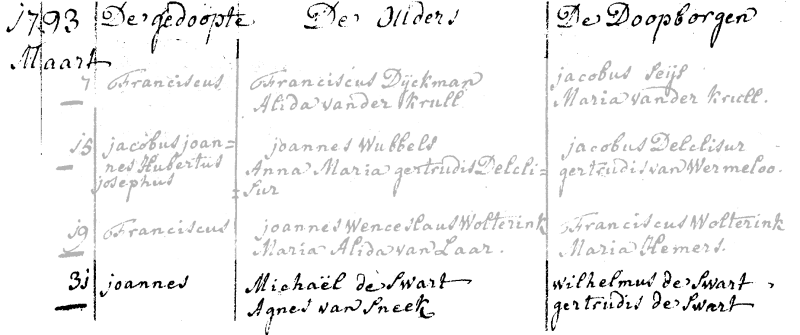 17930331 dp akte A'dam RK-d-Toren Joannes zv M d Swart - A v Sneek